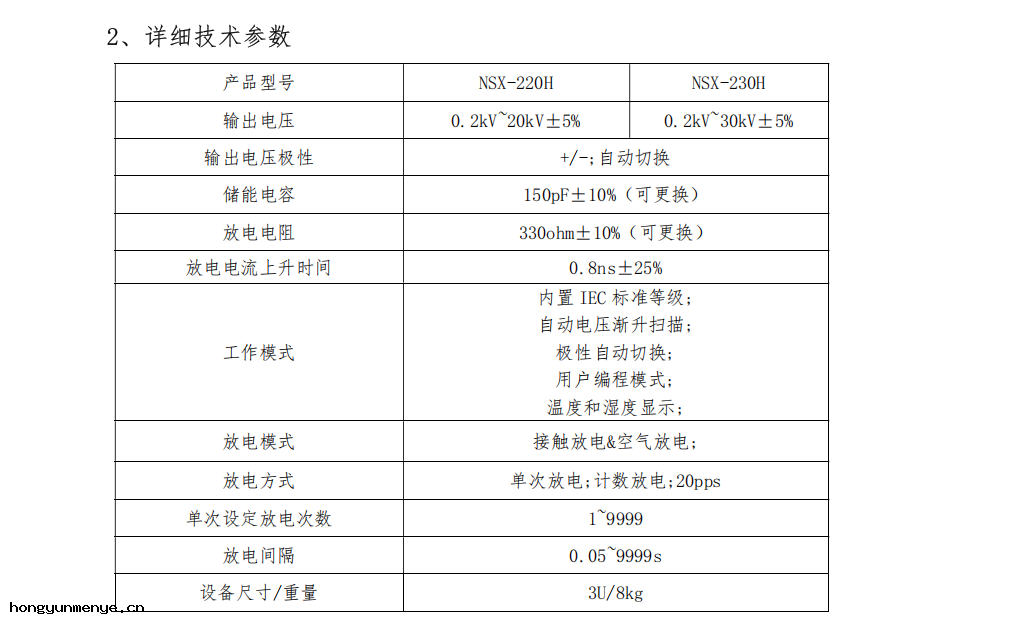 手持式雙屏靜電放電發生器LONGPEAK