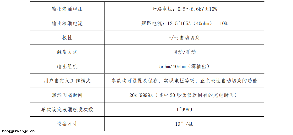 隆湃LONGPEAK 通信線雷擊浪湧發生器