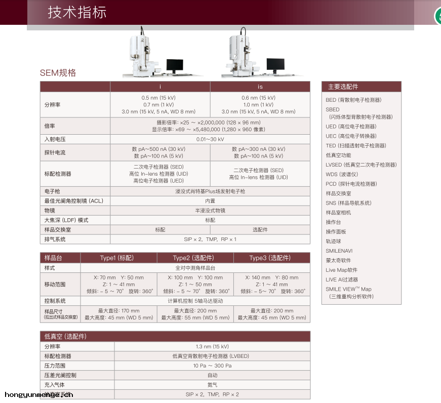 image.png 日本電子JEOL肖特基(jī)場發射掃描電鏡IT800