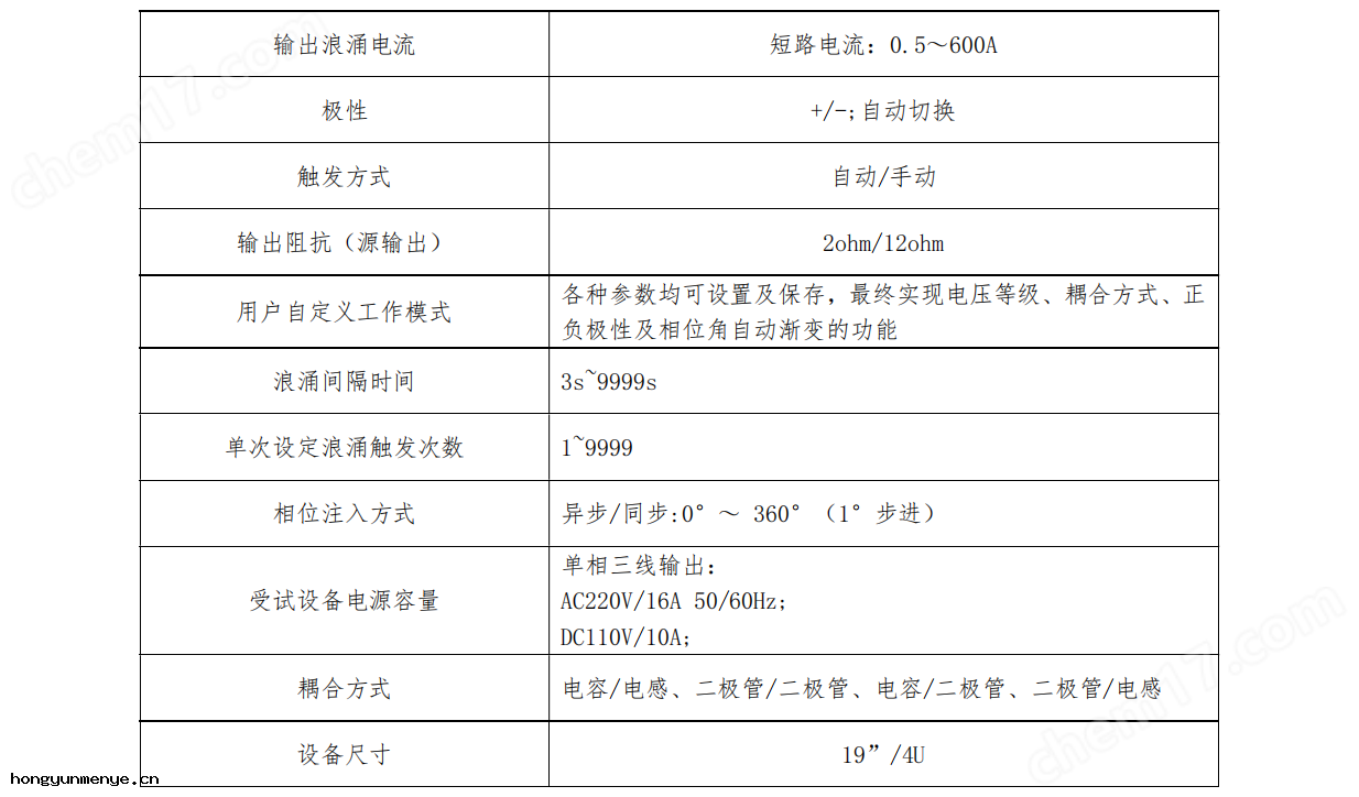 隆湃LONGPEAK 芯片(piàn)級低(dī)壓雷(léi)擊浪湧發生器