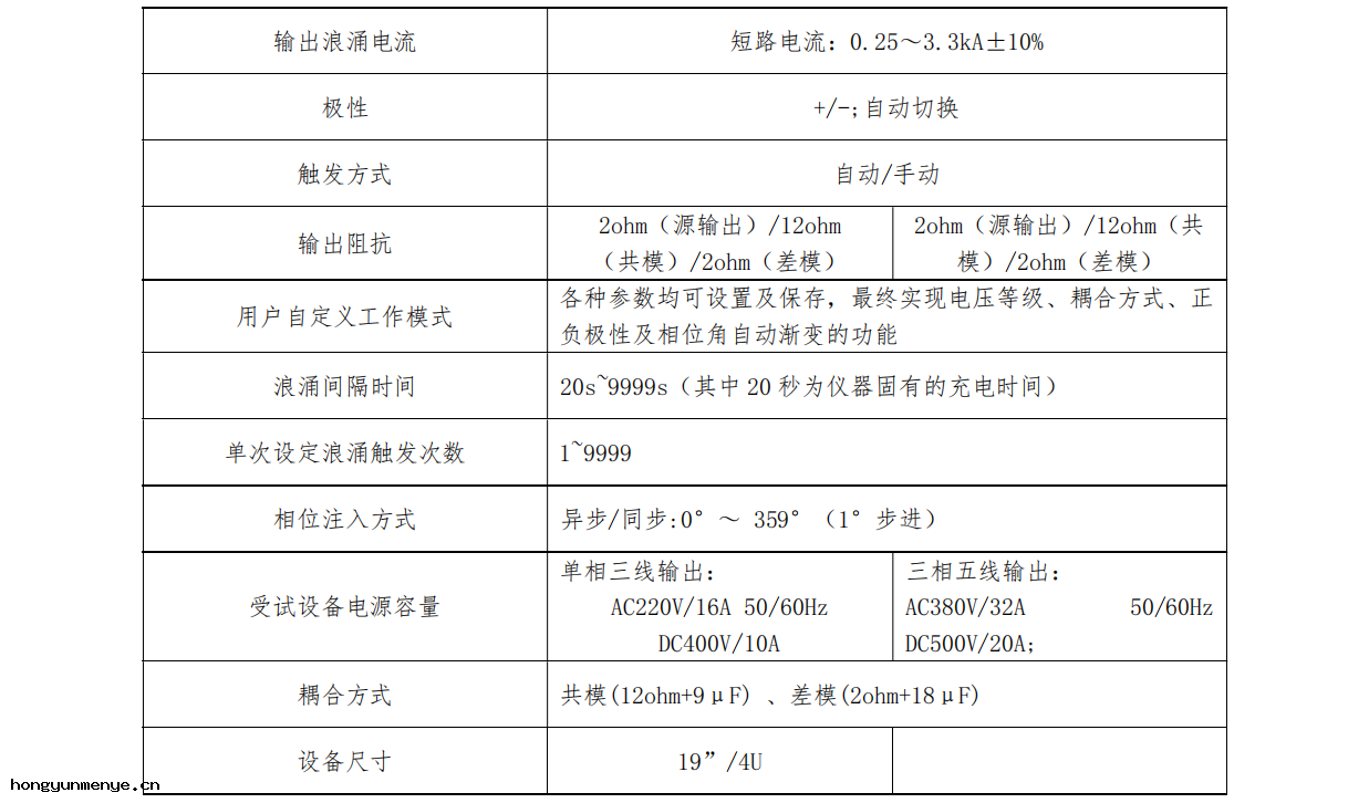 隆湃LONGPEAK 雷擊浪湧發(fā)生(shēng)器